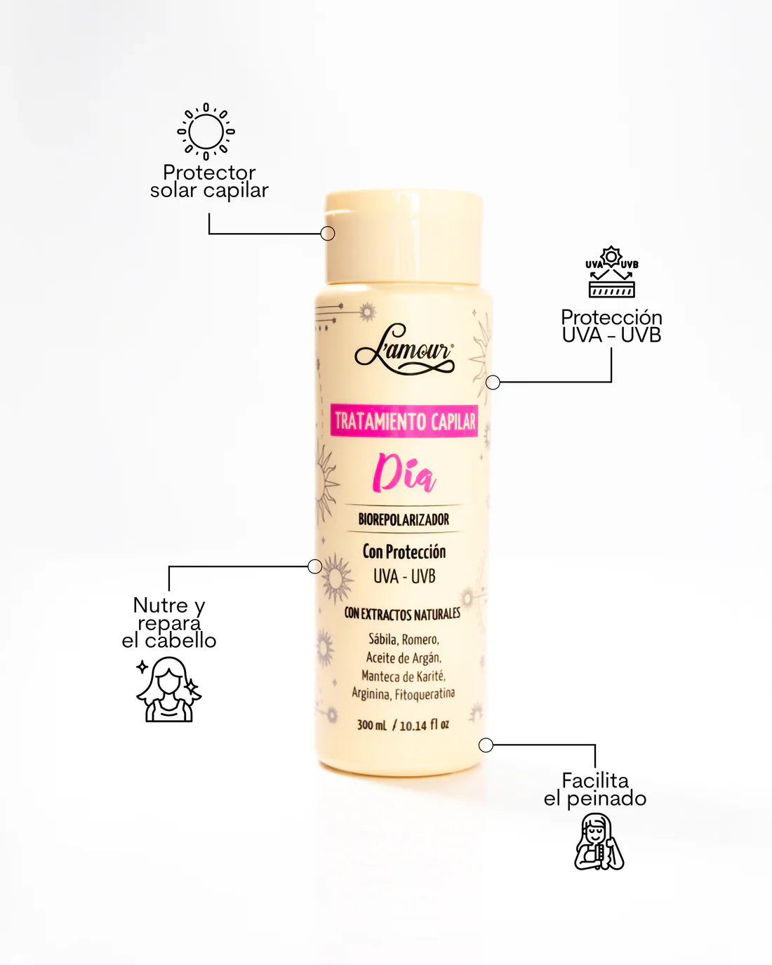 TRATAMIENTO DIA BIO REPOLARIZADOR 300ML LAMOUR