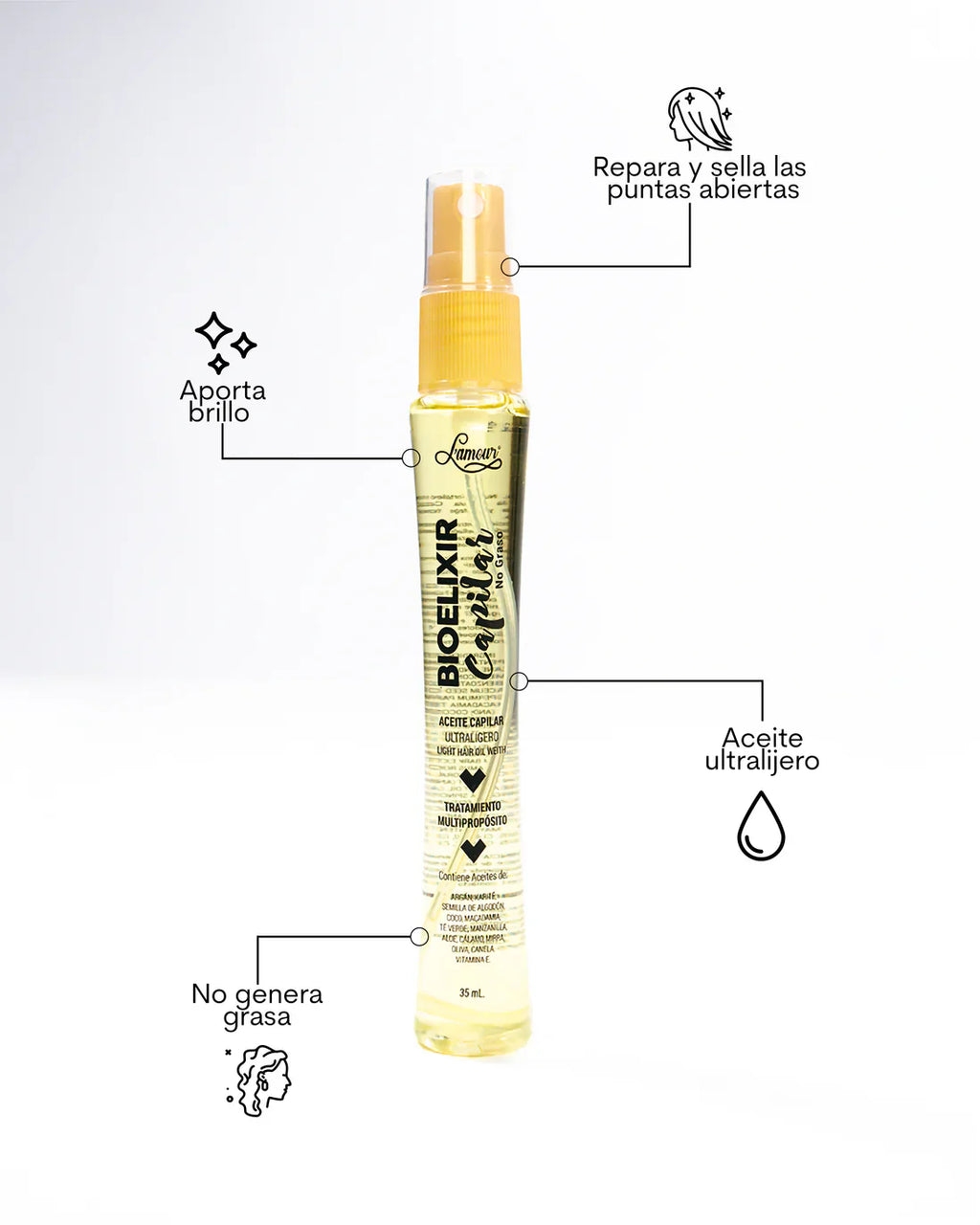 ACEITE CAPILAR BIOELIXIR 35ML LAMOUR
