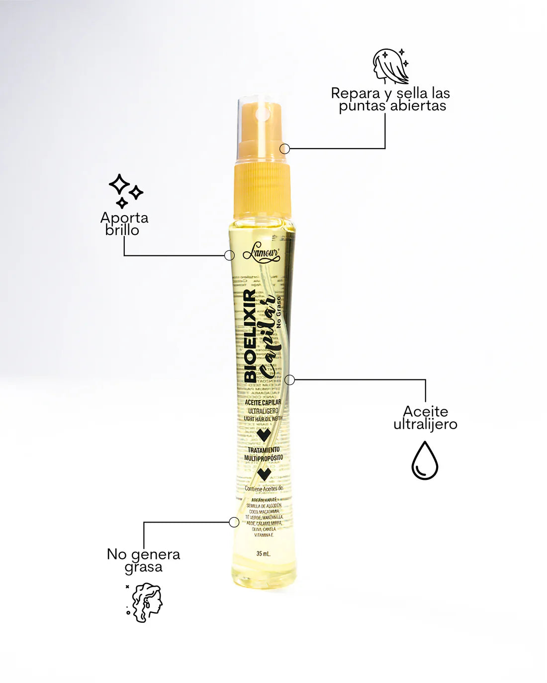 KIT PROTECCIÓN CAPILAR X3 LAMOUR