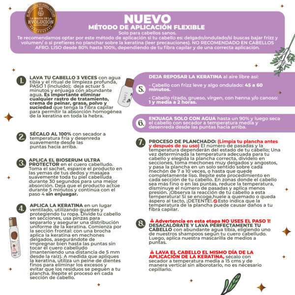 KIT KERATINA 250ML RITUAL BOTÁNICO