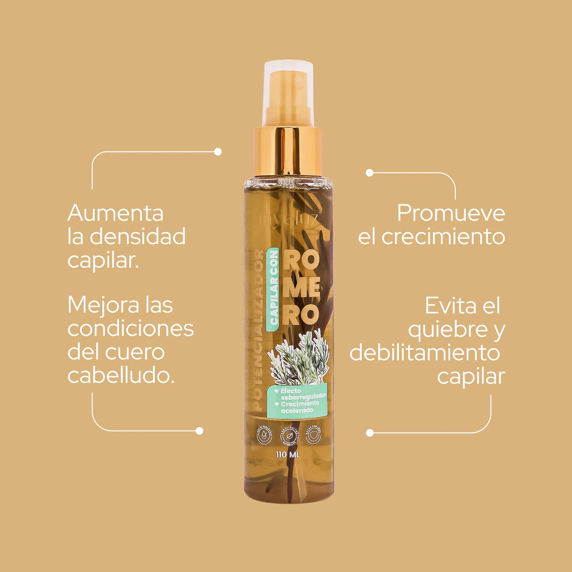 POTENCIALIZADOR DE ROMERO ÁNYELUZ