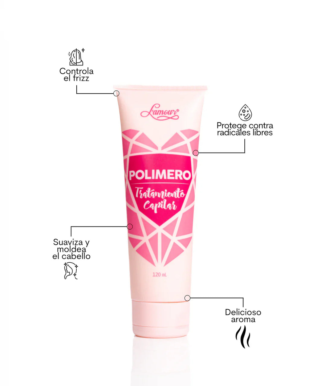 KIT PROTECCIÓN CAPILAR X3 LAMOUR