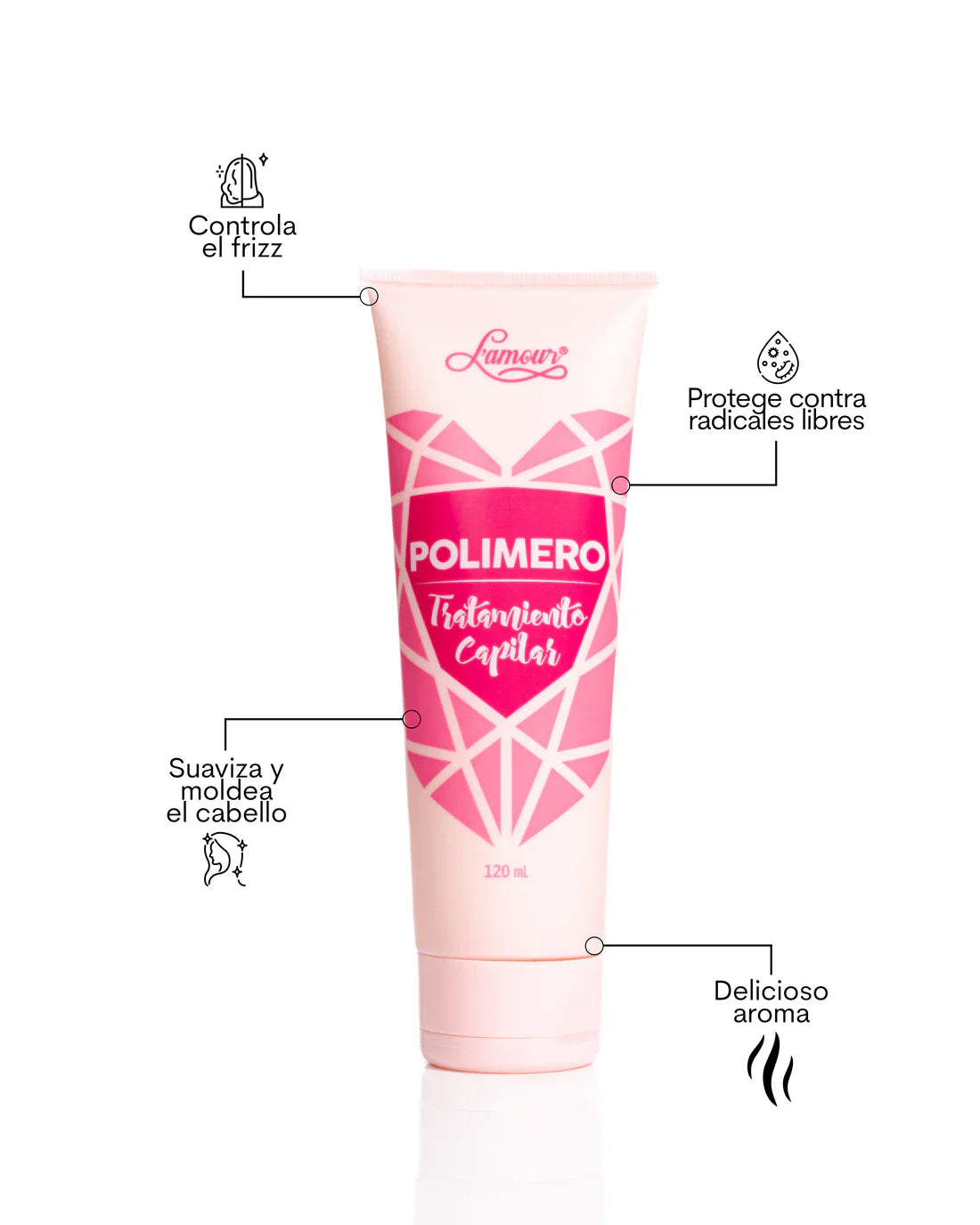 KIT PROTECCIÓN CAPILAR X3 LAMOUR